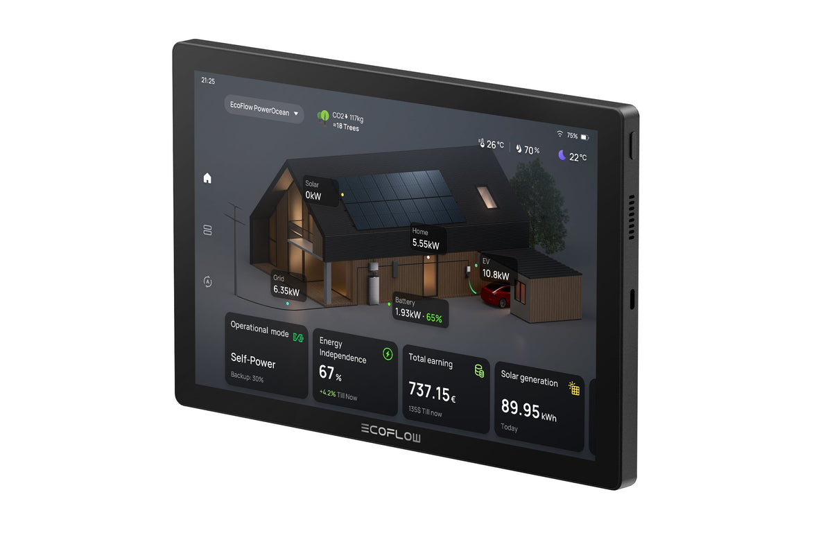 EcoFlow Power Kit - Gen 2