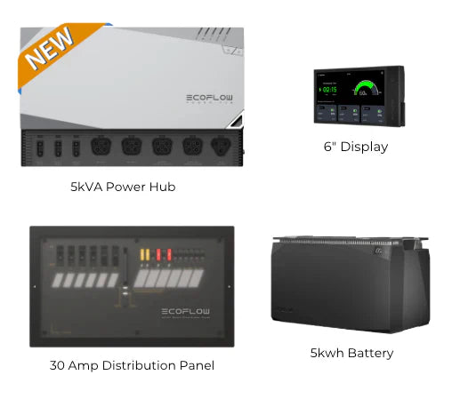 EcoFlow Power Kit - Gen 2